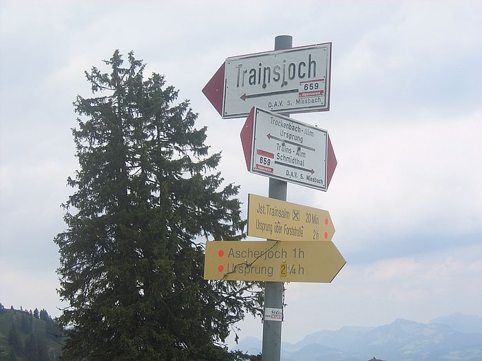 Trainsjochsattel